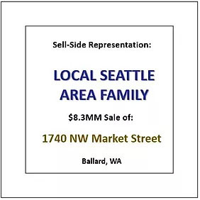 Client info card