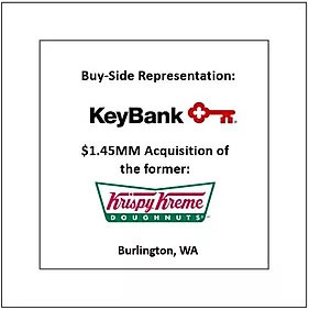 Client info card